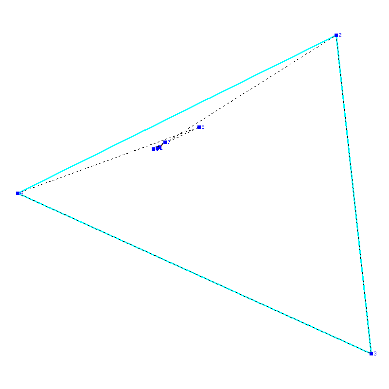 Flugauswertung