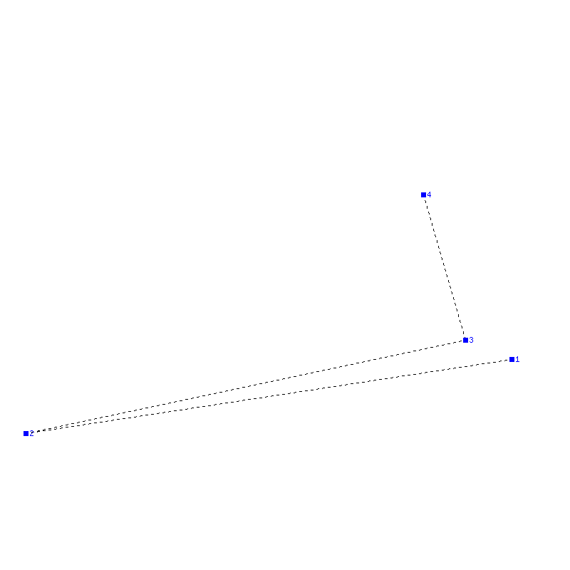 Flugauswertung