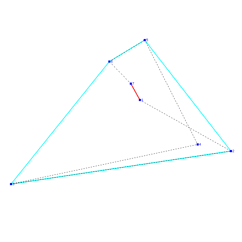 Flugauswertung