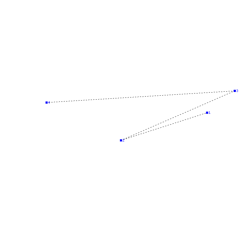 Flugauswertung