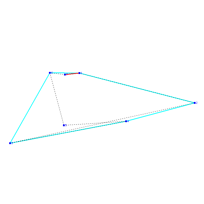 Flugauswertung