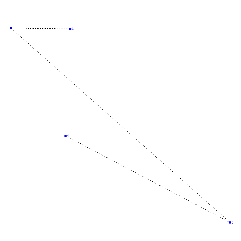 Flugauswertung