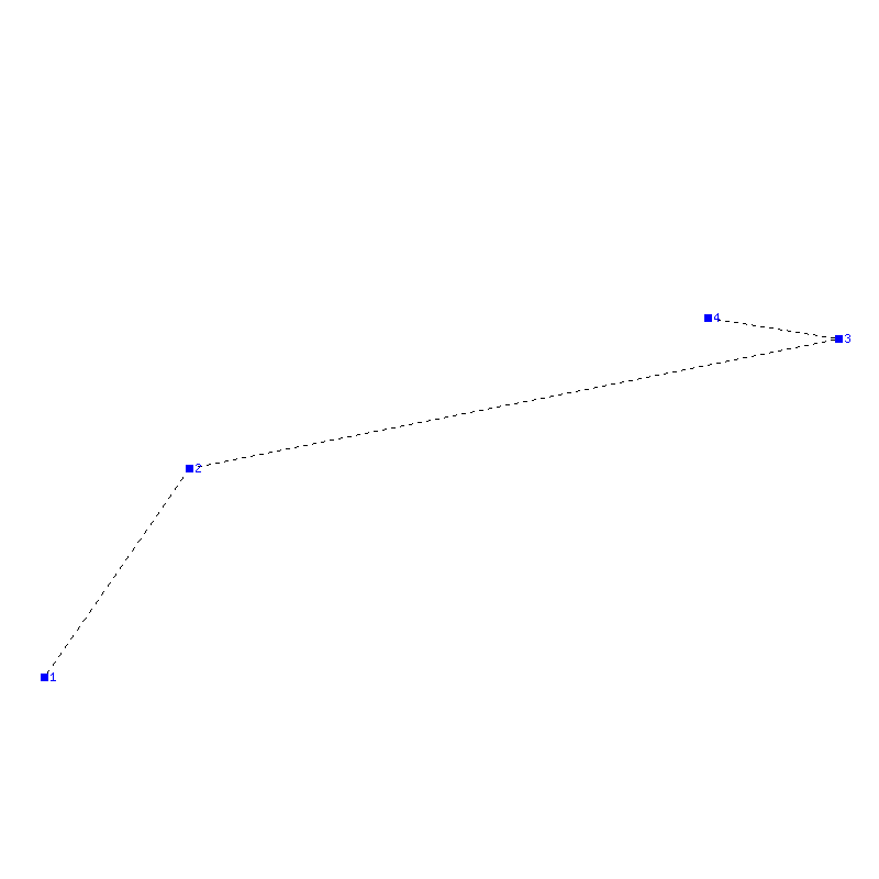 Flugauswertung