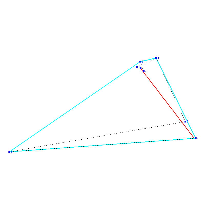 Flugauswertung