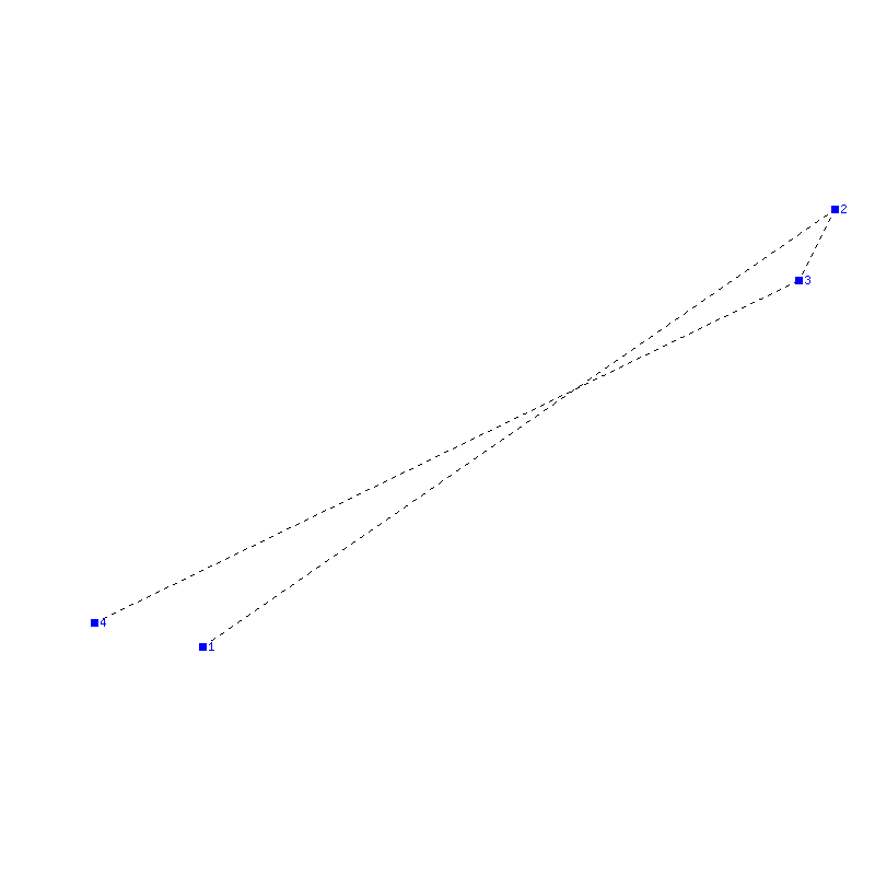 Flugauswertung