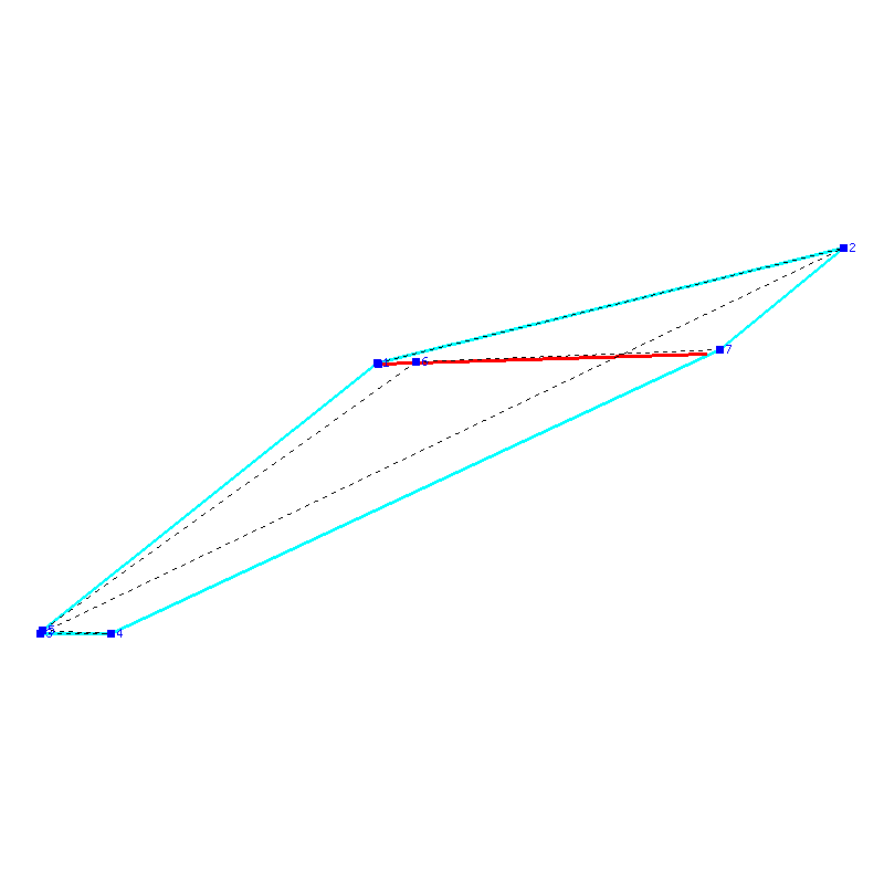 Flugauswertung