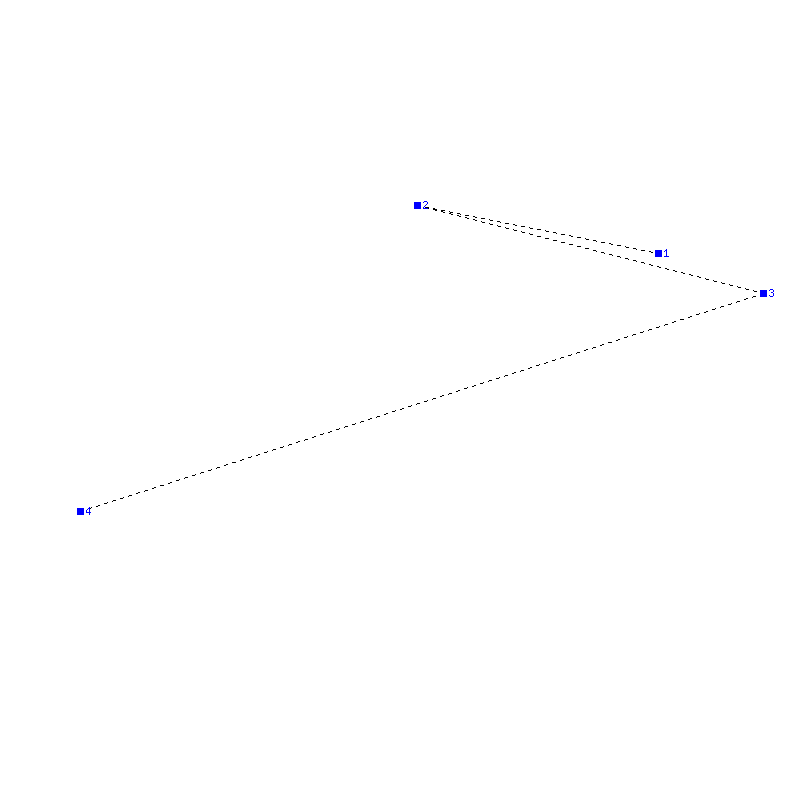 Flugauswertung