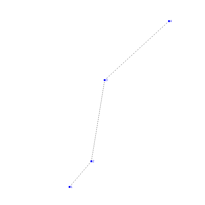 Flugauswertung