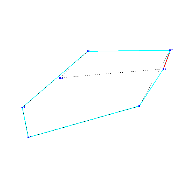 Flugauswertung