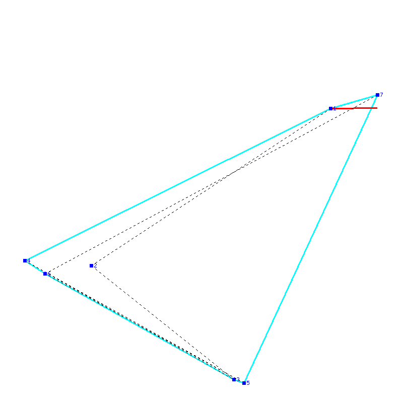 Flugauswertung