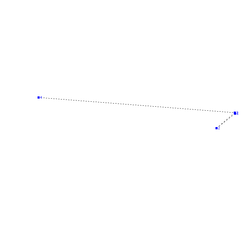 Flugauswertung