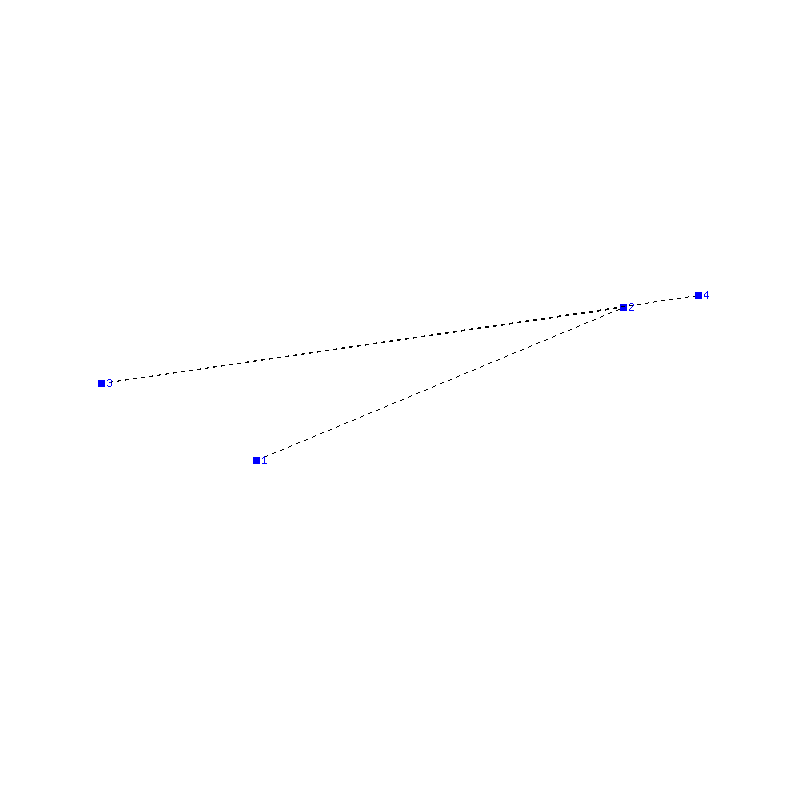 Flugauswertung