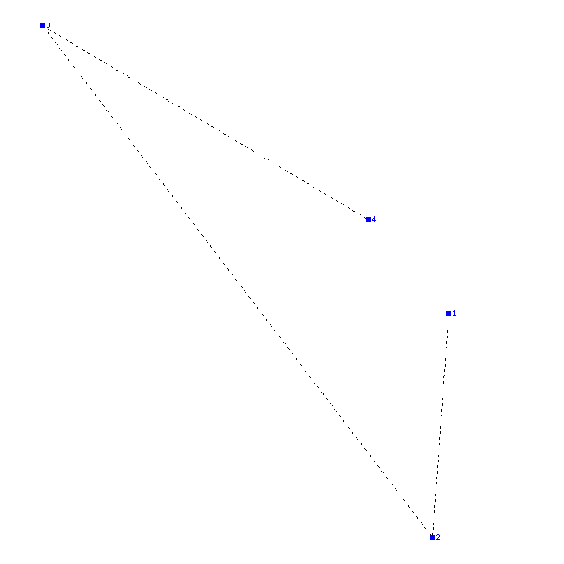 Flugauswertung