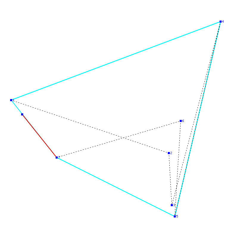 Flugauswertung