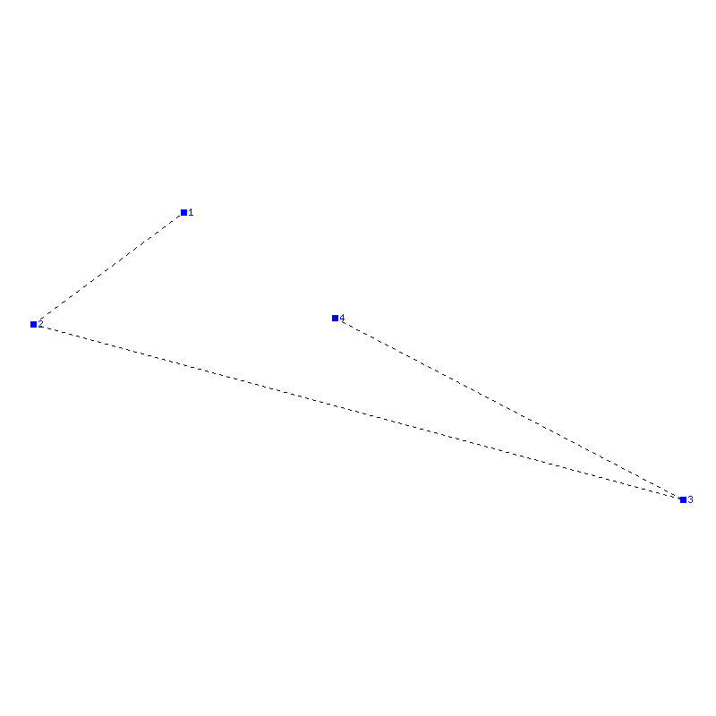 Flugauswertung