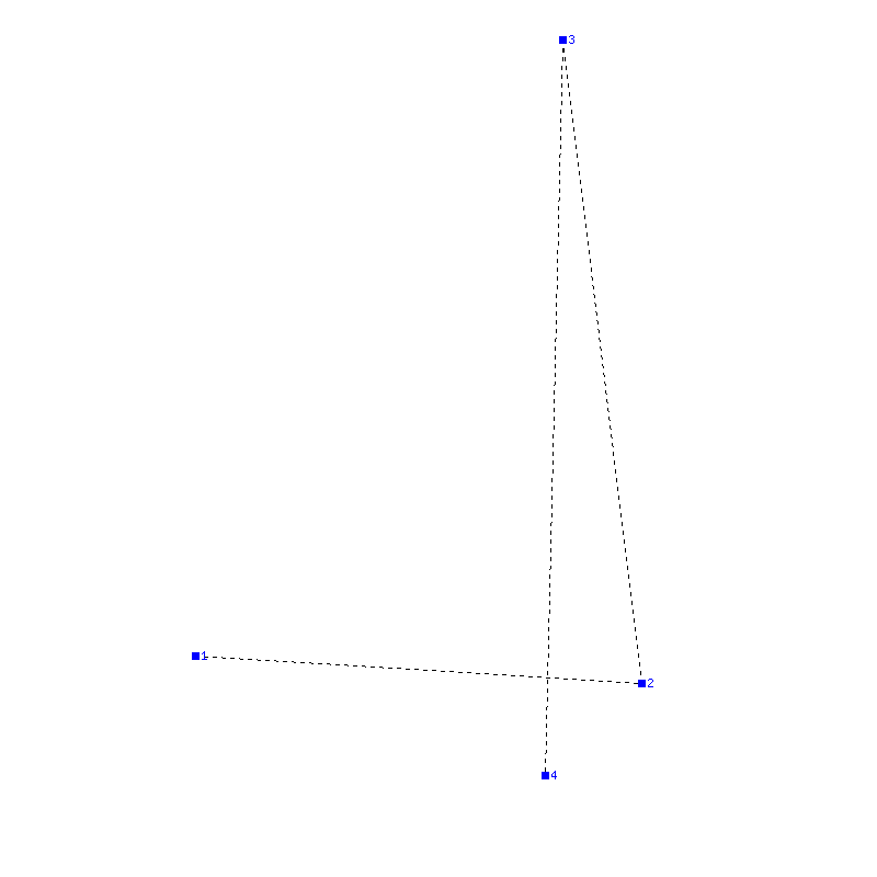 Flugauswertung