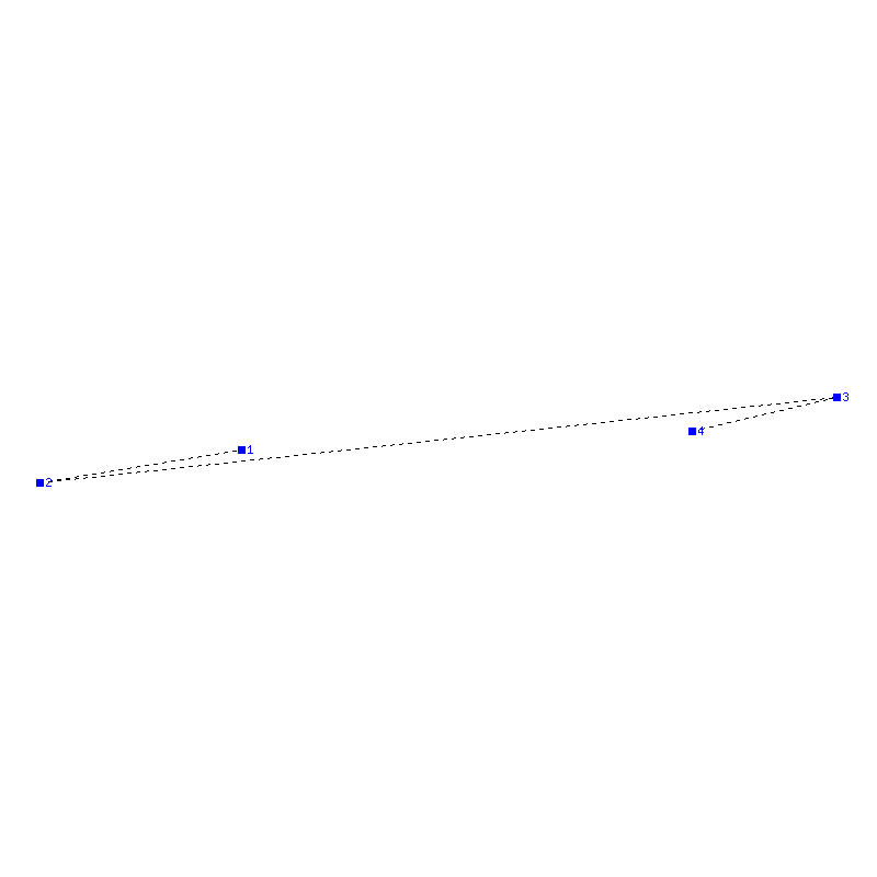 Flugauswertung