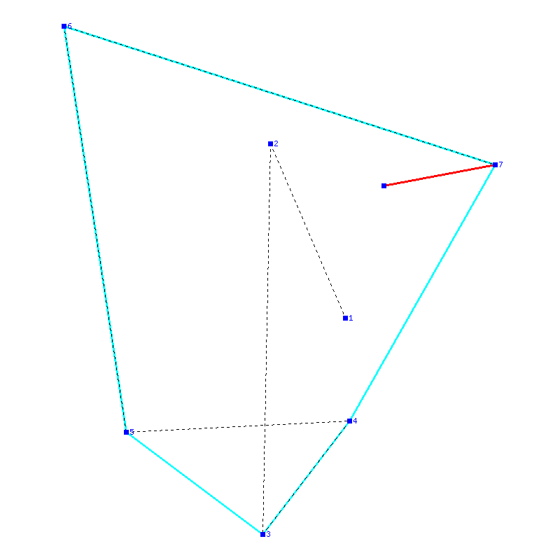 Flugauswertung