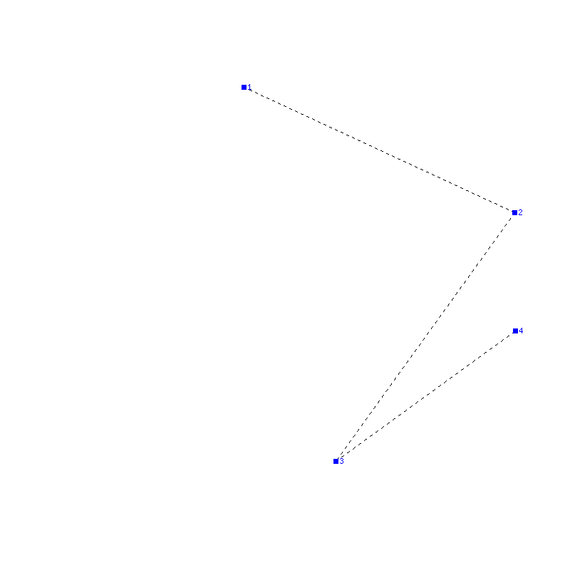 Flugauswertung