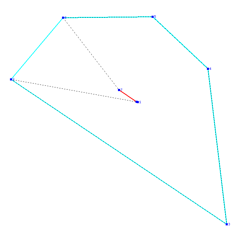 Flugauswertung