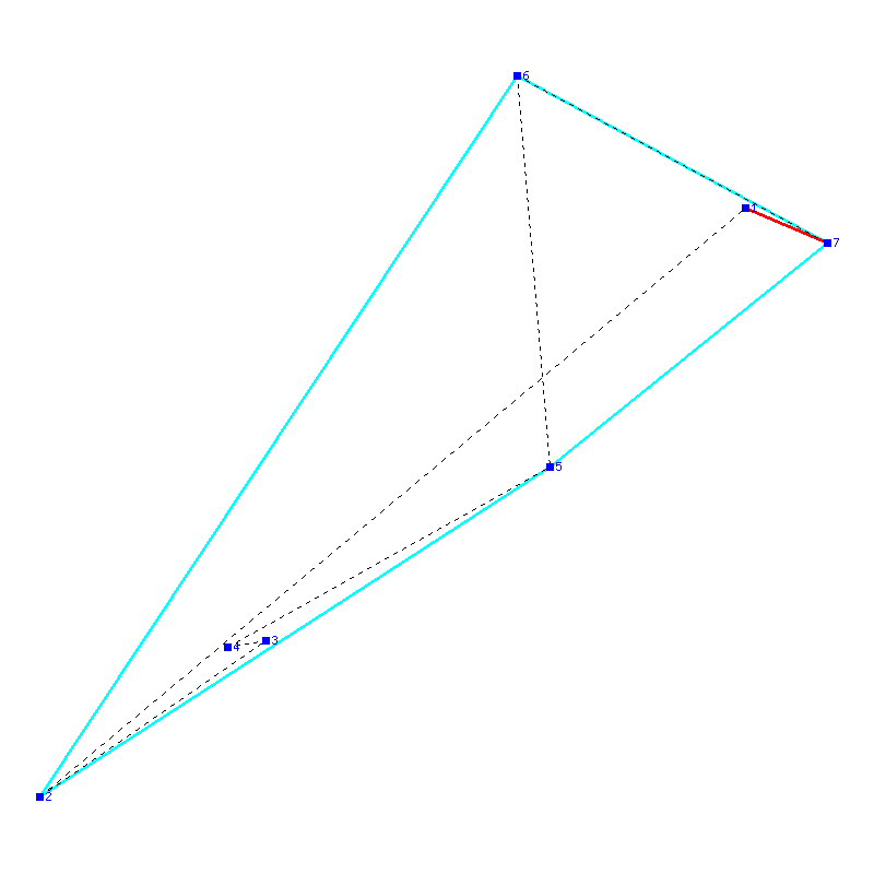 Flugauswertung