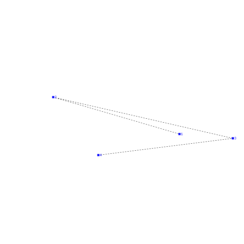 Flugauswertung