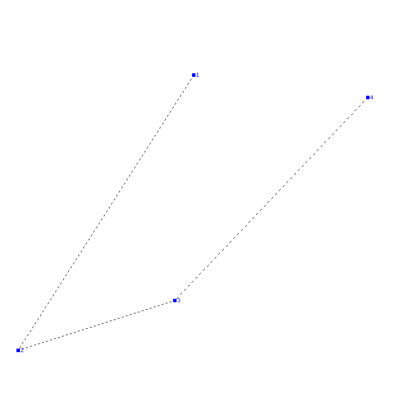 Flugauswertung