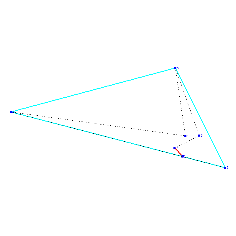 Flugauswertung