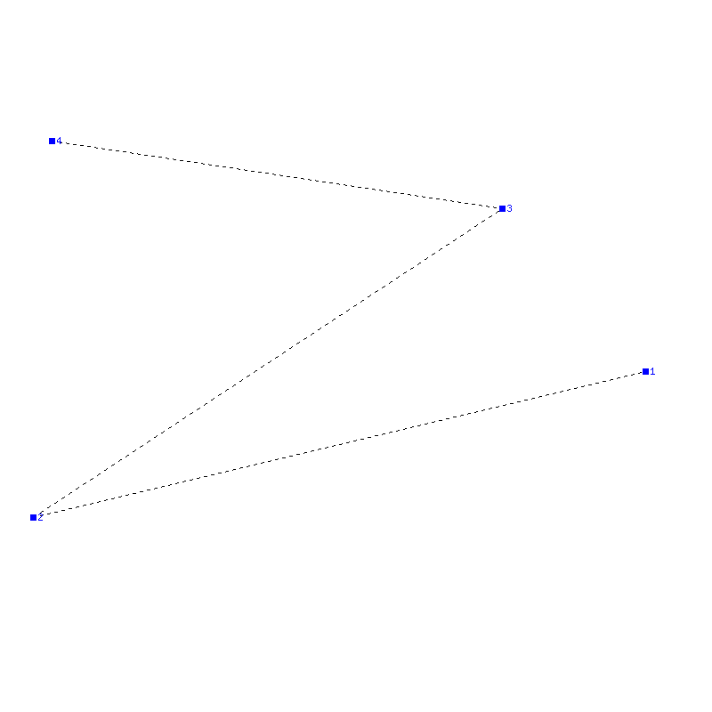 Flugauswertung