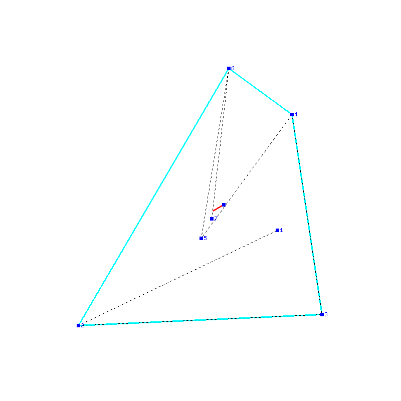 Flugauswertung