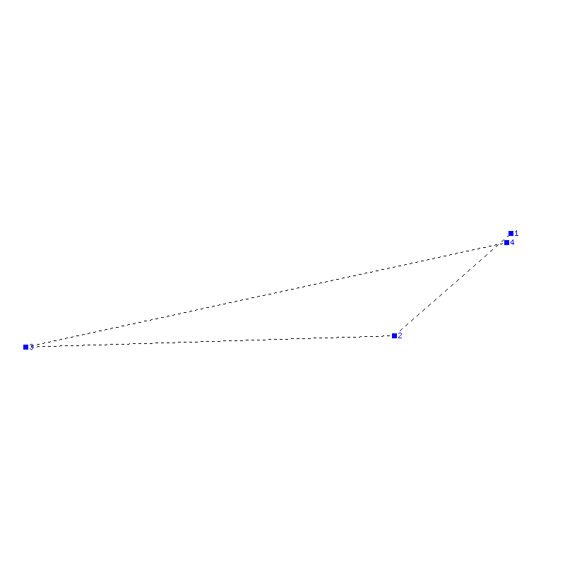 Flugauswertung