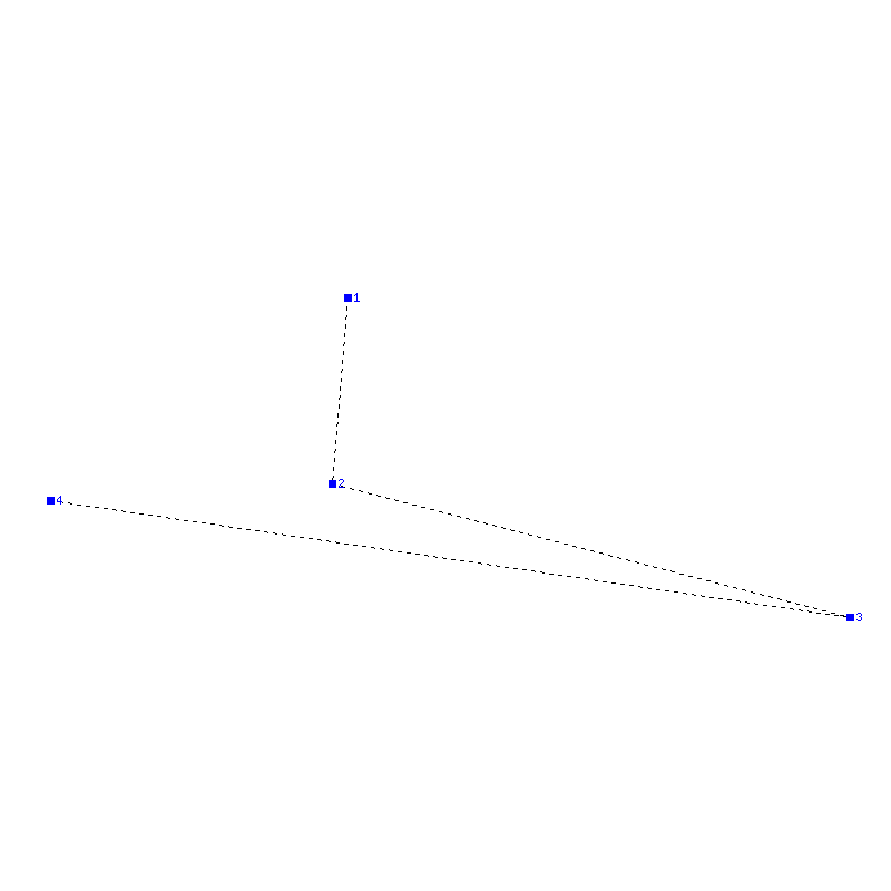 Flugauswertung