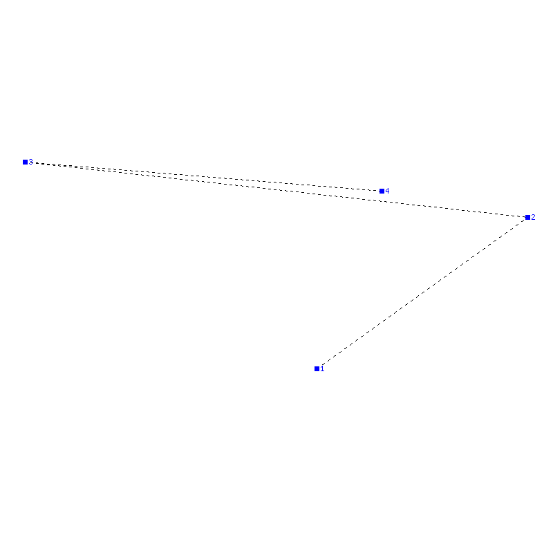 Flugauswertung