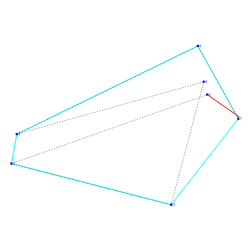 Flugauswertung