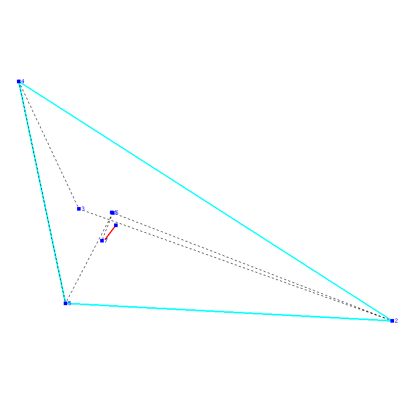 Flugauswertung