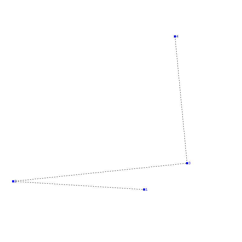 Flugauswertung