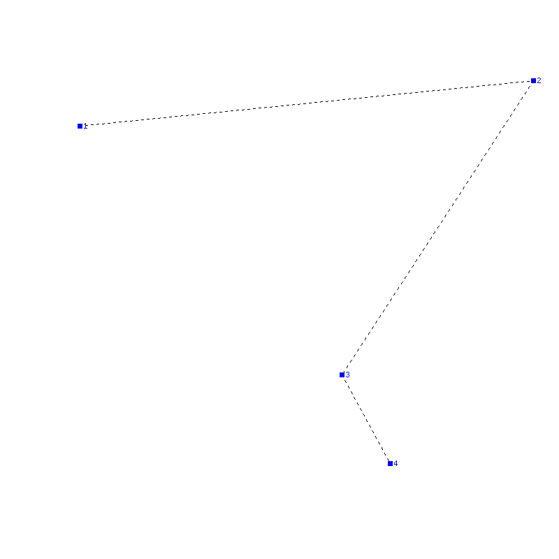 Flugauswertung