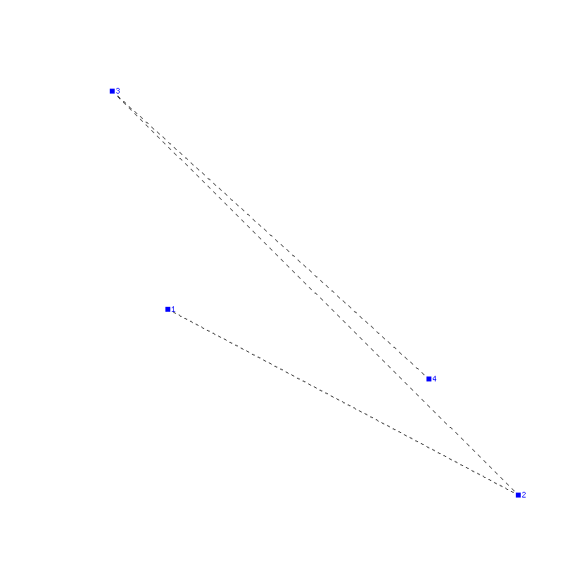 Flugauswertung