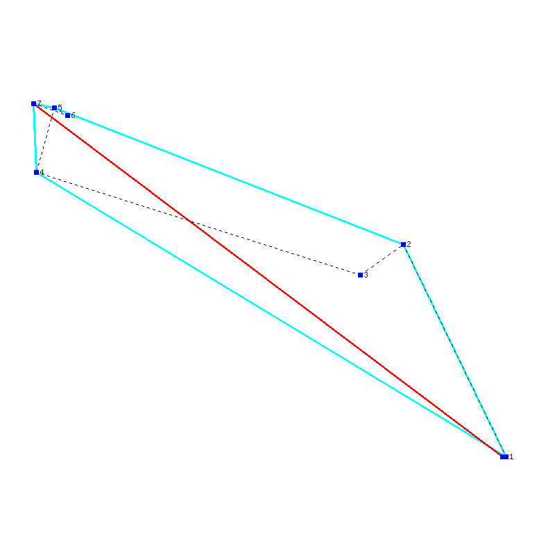 Flugauswertung