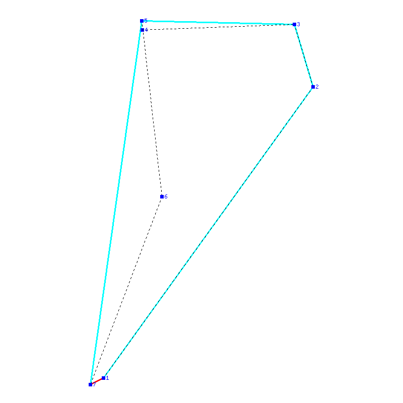 Flugauswertung