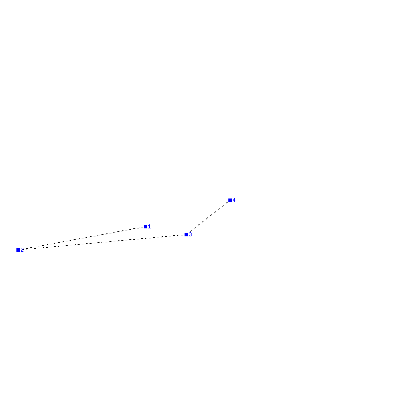 Flugauswertung