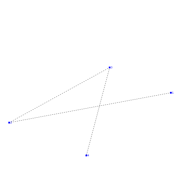 Flugauswertung