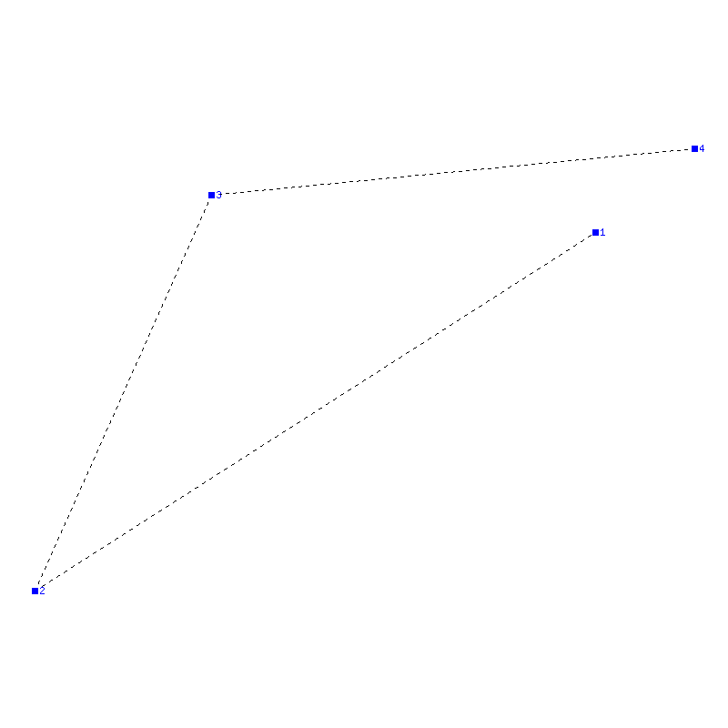 Flugauswertung