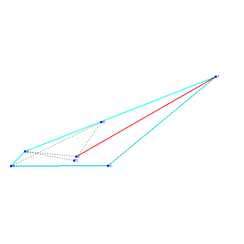 Flugauswertung