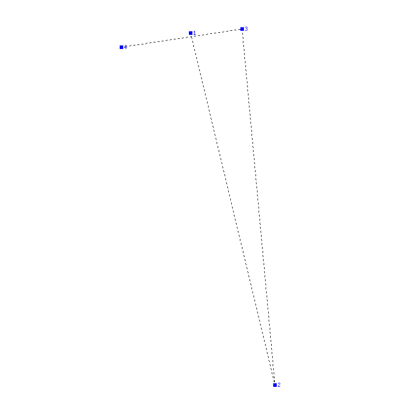 Flugauswertung