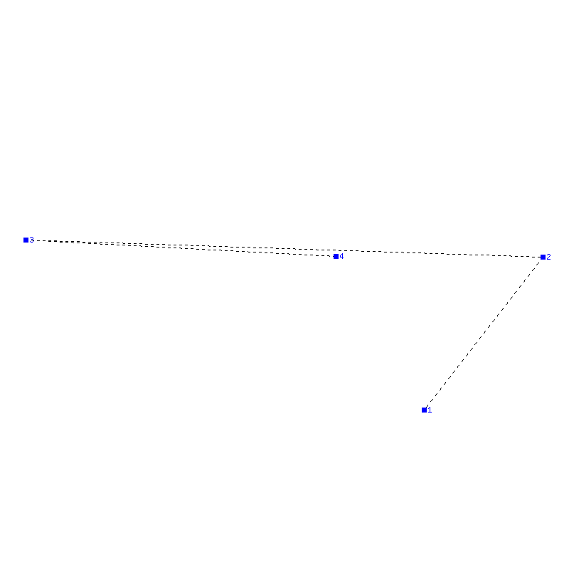 Flugauswertung