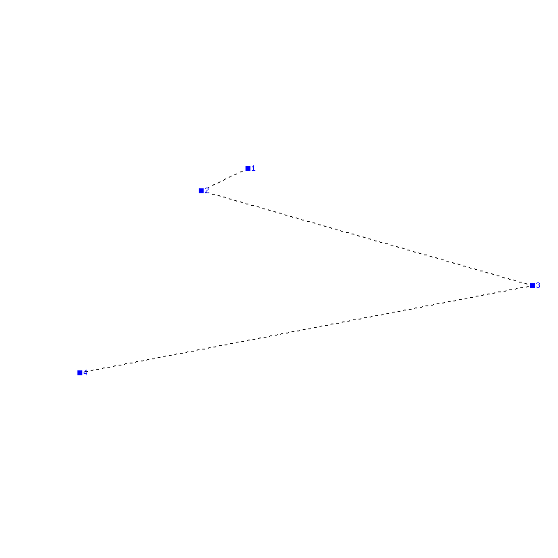 Flugauswertung