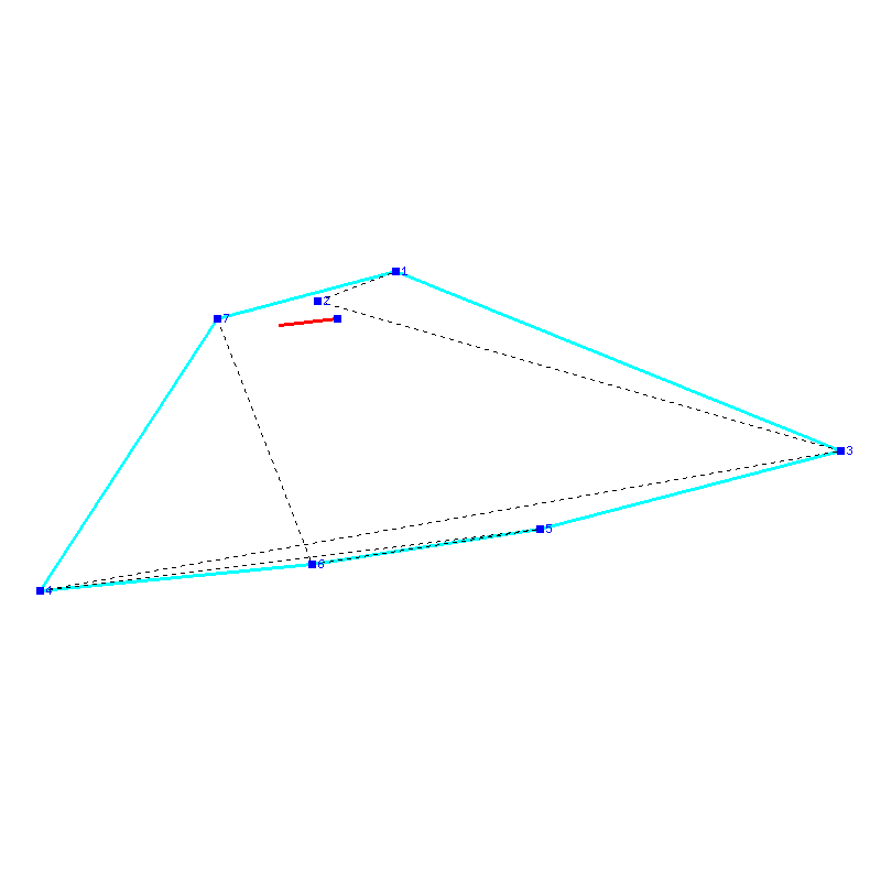 Flugauswertung