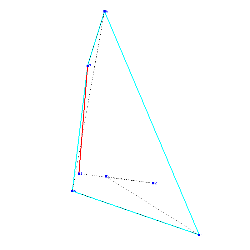 Flugauswertung