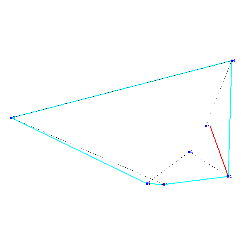 Flugauswertung